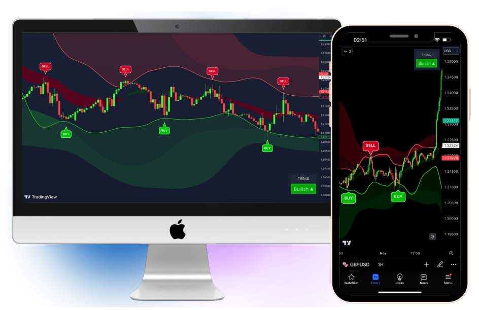 trading-tool